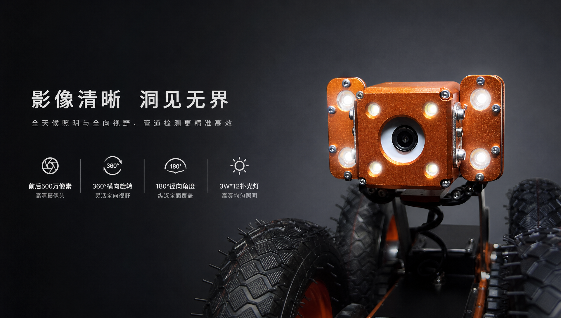 HD Camera